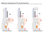 Биокамины Lux Fire Фронтальный 1040 S - фото 3