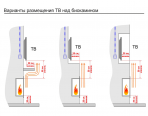 Биокамины Lux Fire Сквозной 1130 S - фото 8